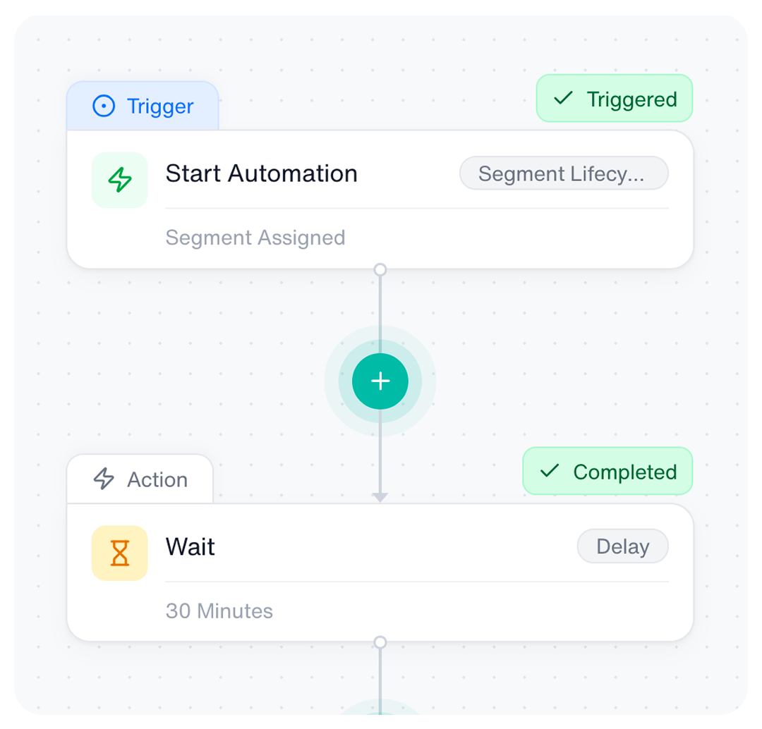 Automation builder: segment assigned trigger followed by a 30 minute wait